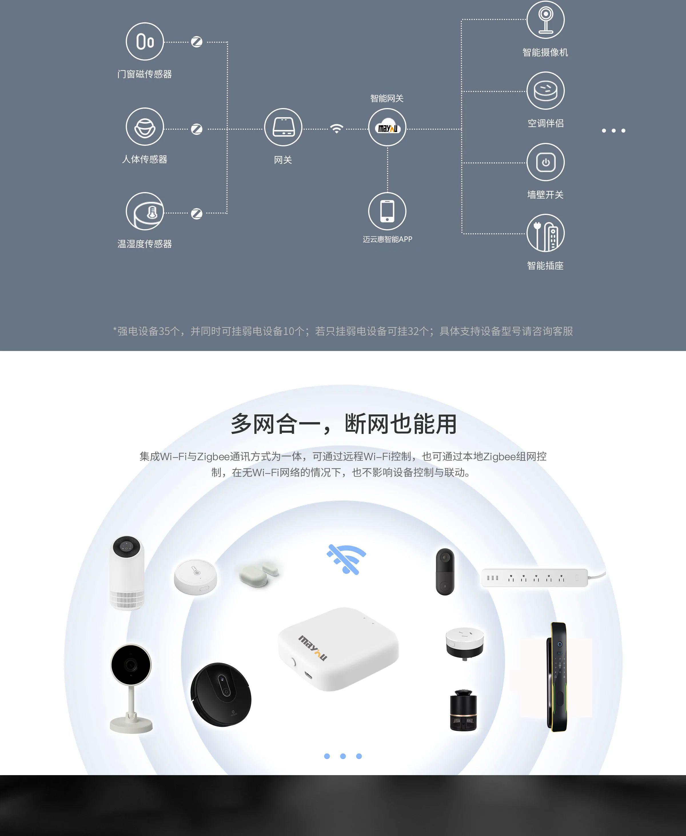 无线网关.jpg