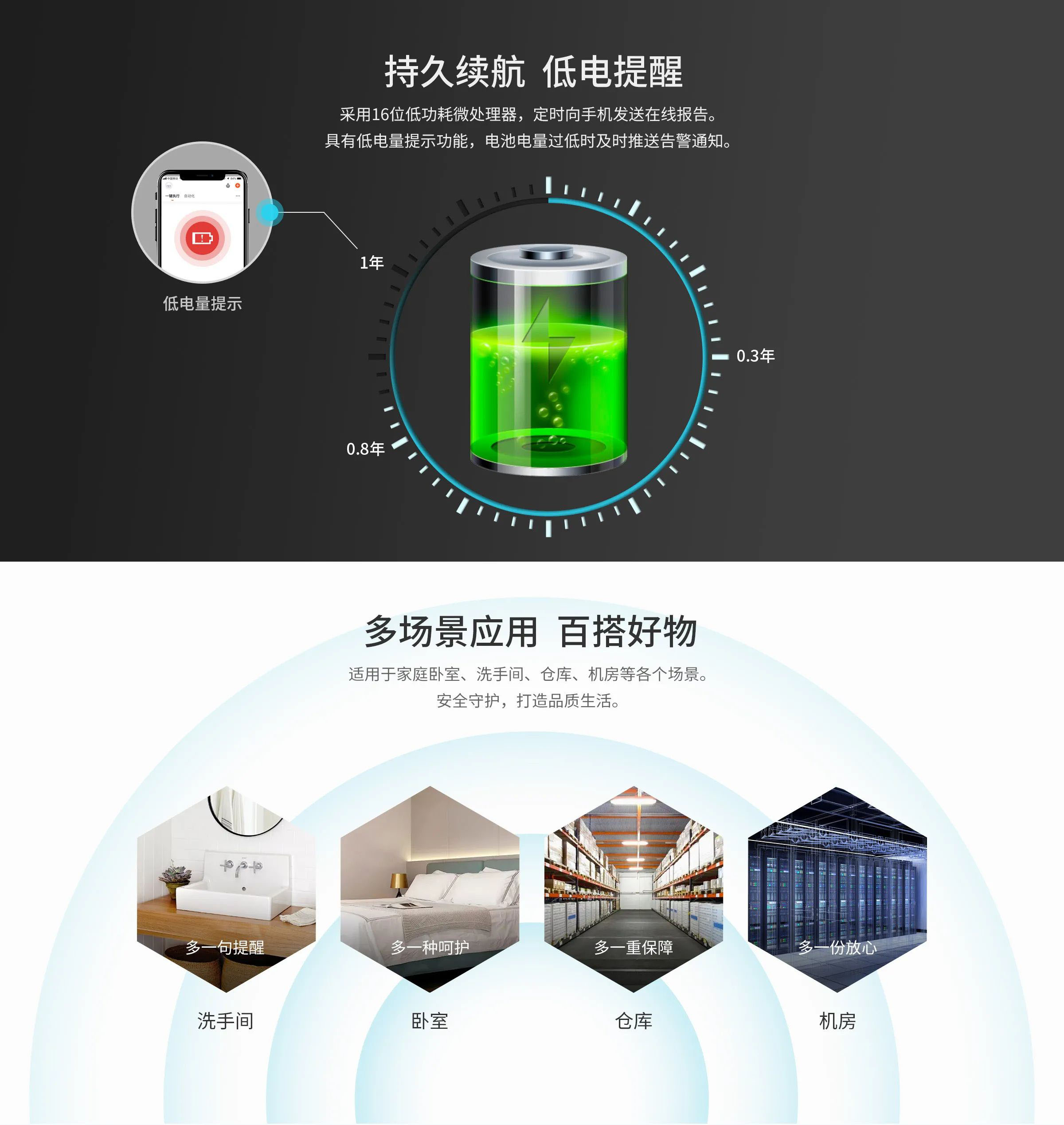 水禽报警器.jpg